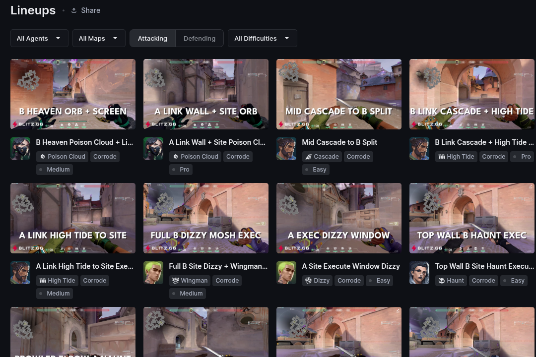 Blitz lineup features visual